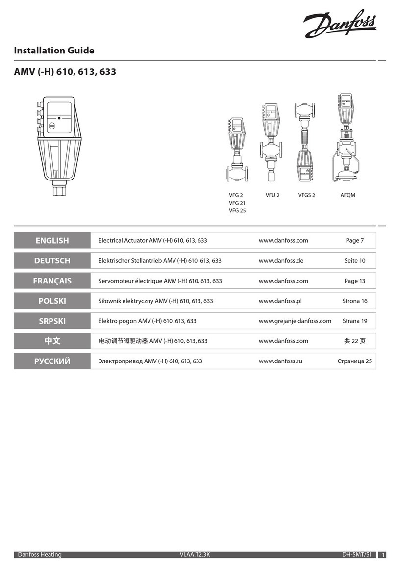 Danfoss AMV 610 User manual