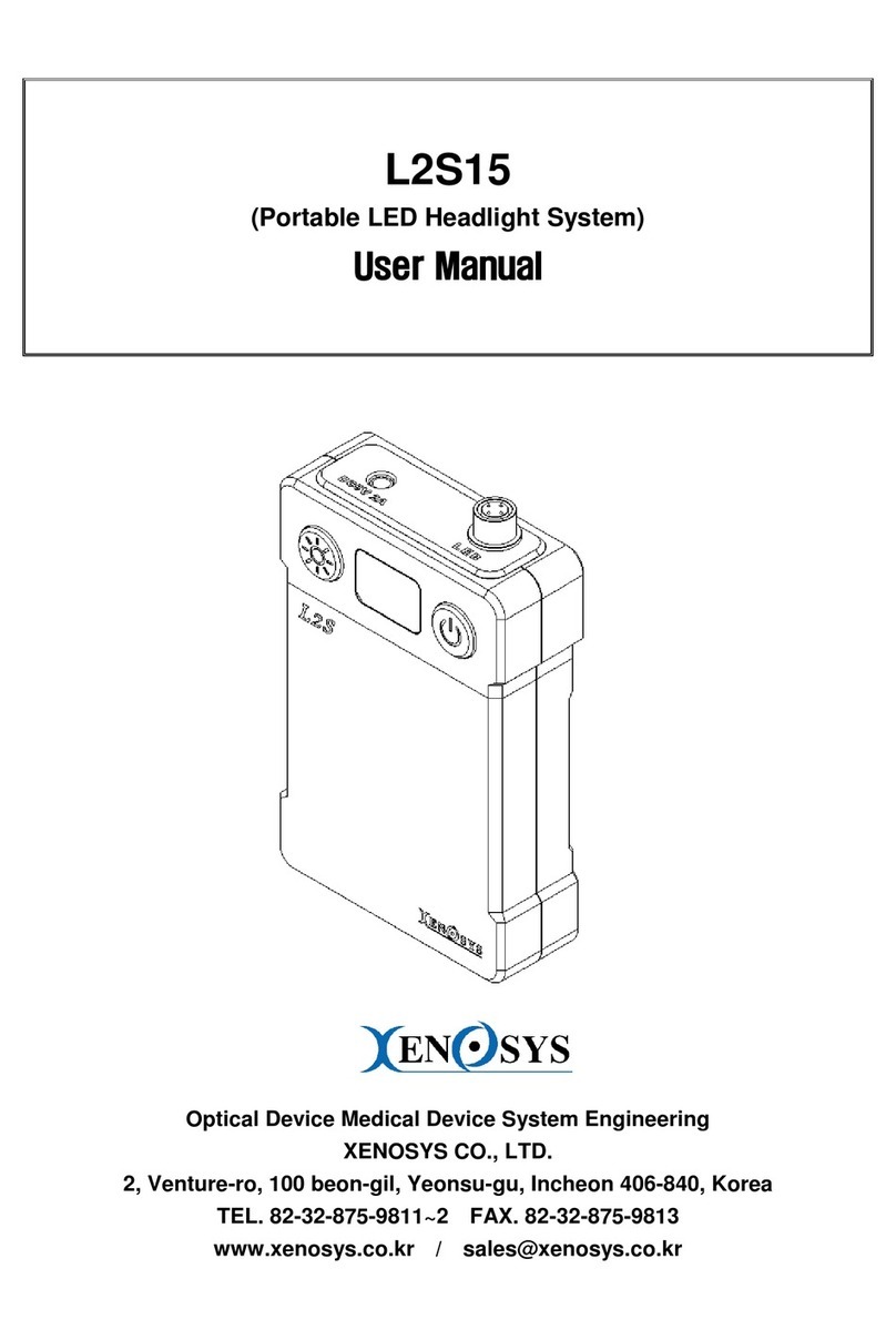 Xenosys L2S15 user manual Xenosys L2S15 user manual