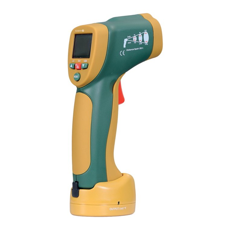 koban KTIR-1050 User manual