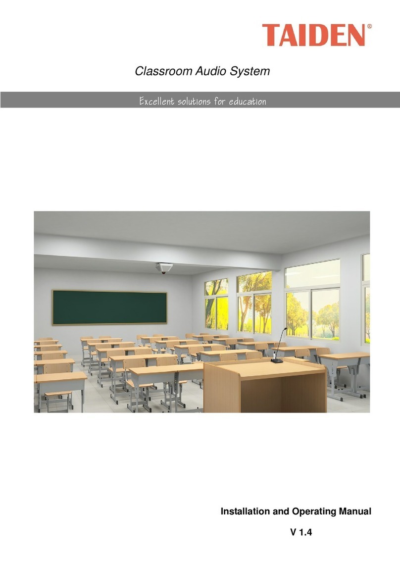 Taiden TES-5680 Series User manual