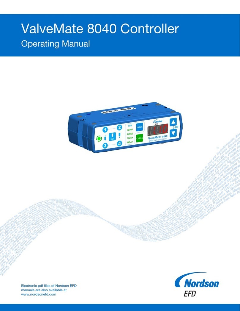Nordson EFD ValveMate 8040 User manual