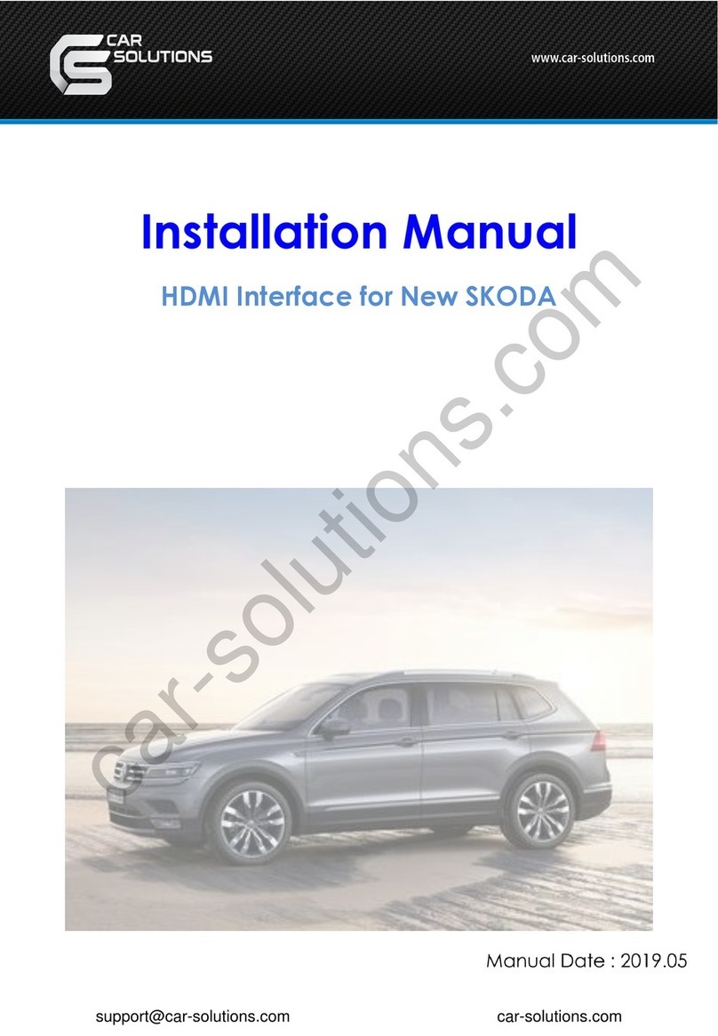 Car Solutions HDMI interface installation manual