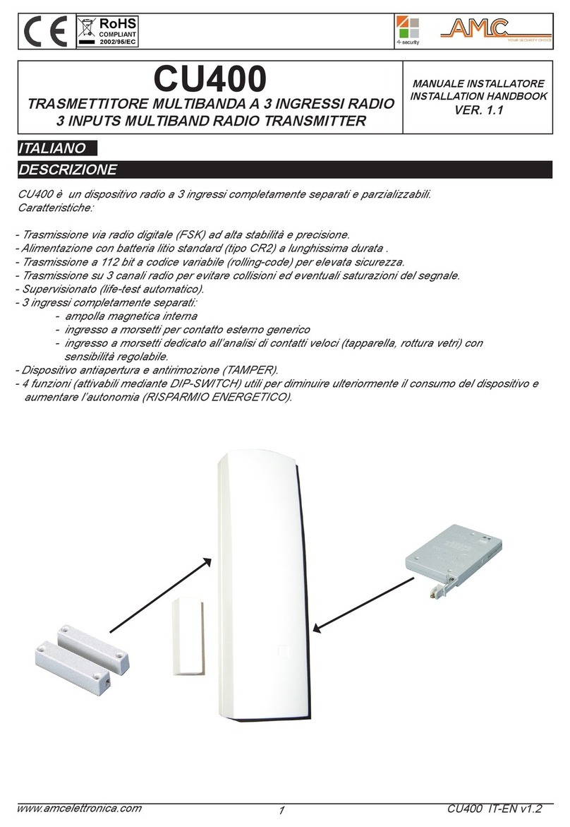 AMC CU400 System manual