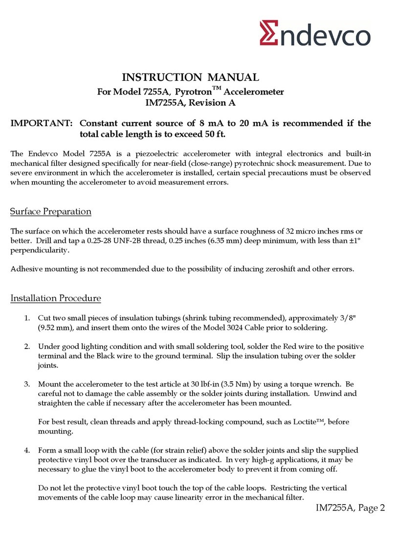ENDEVCO 7255A instruction manual