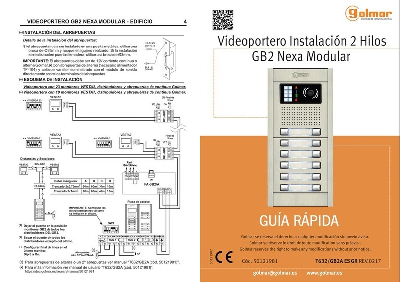 golmar GB2A User manual