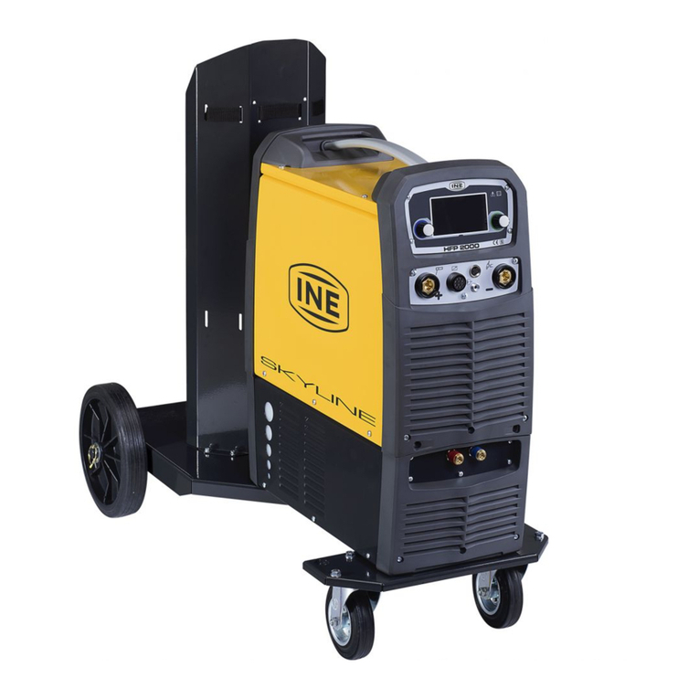 INE SKYLINE HFP3000 User manual