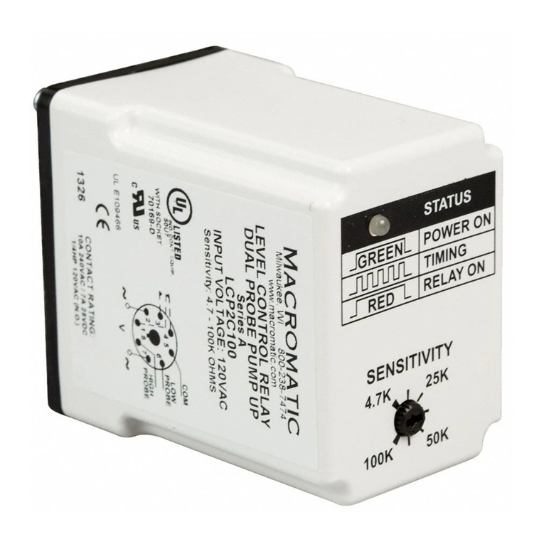 macromatic LCP Series User manual macromatic LCP Series User manual