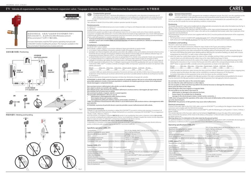 Carel E2V User manual