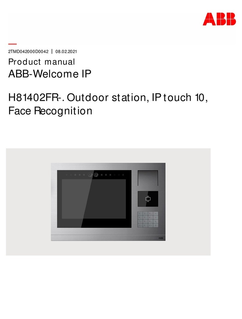 ABB H81402FR Series User manual