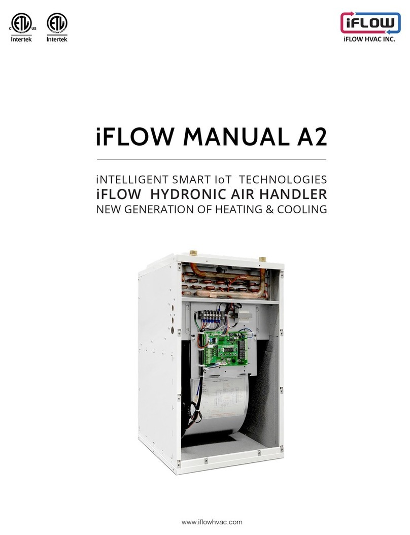 iFlow iFLH-140000 manual