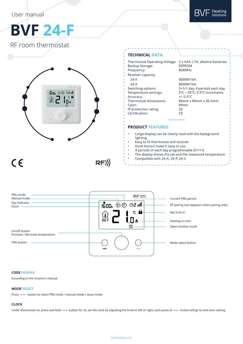 BVF 24-F user manual