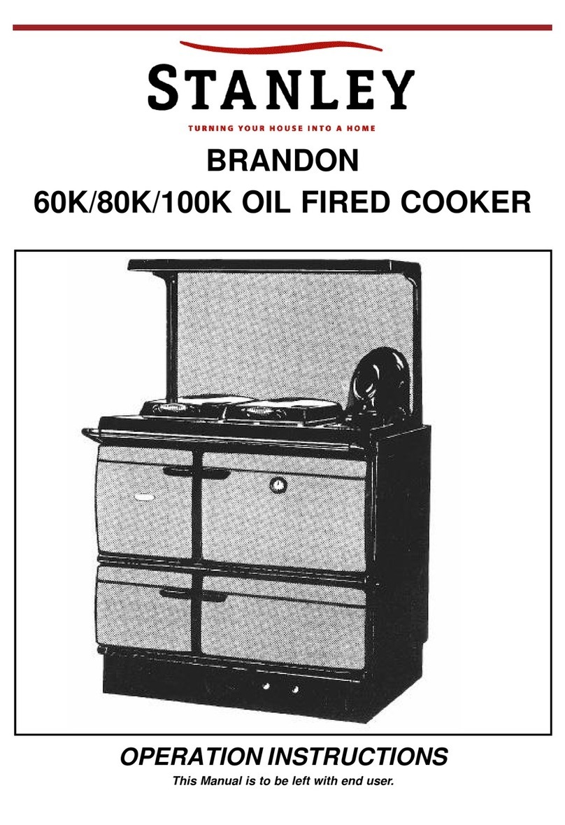Stanley BRANDON 60K User manual