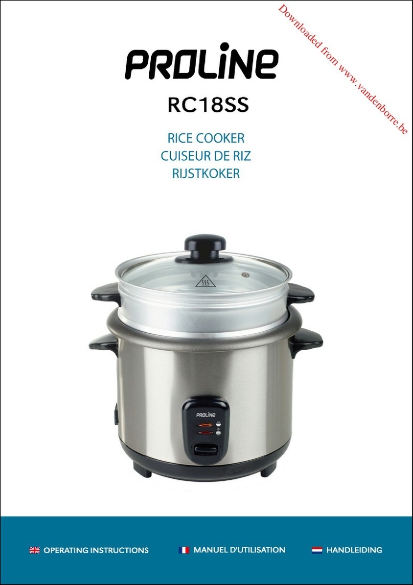 Proline RC18SS User manual