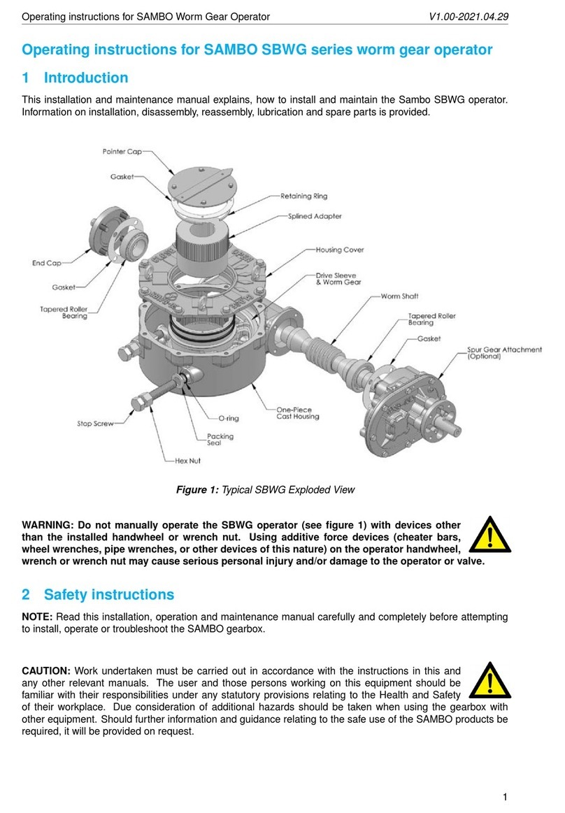 Sambo SBWG Series operating instructions