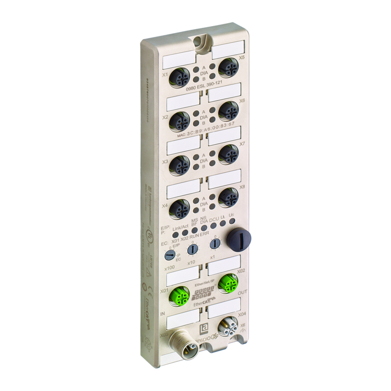 Belden lumberg automation LioN-P 0980 ESL 300... User manual Belden lumberg automation LioN-P 0980 ESL 300... User manual