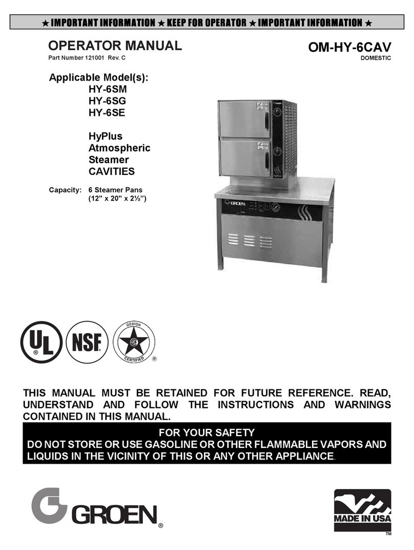 Groen HyPlus HY-6S Series User manual