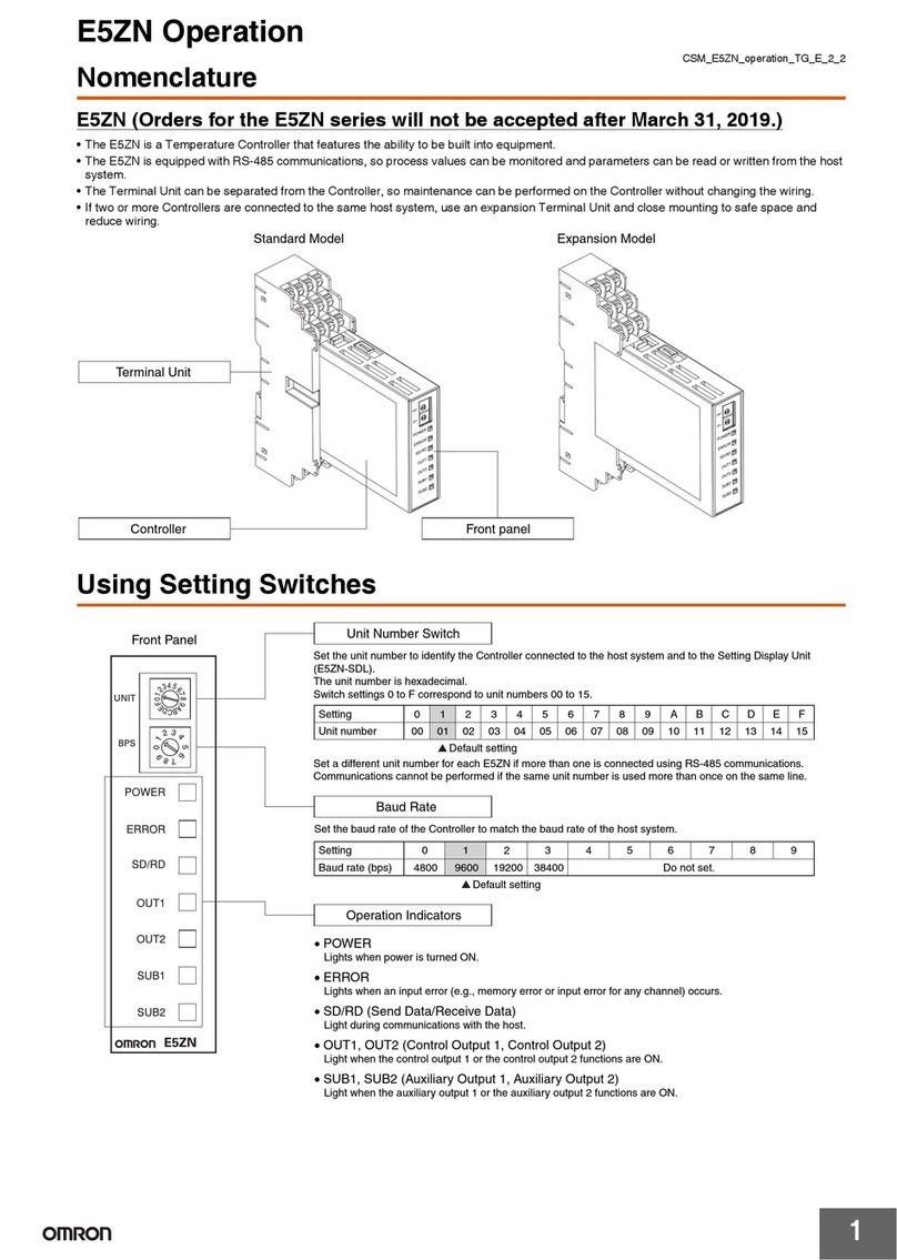 Omron E5ZN Series User manual