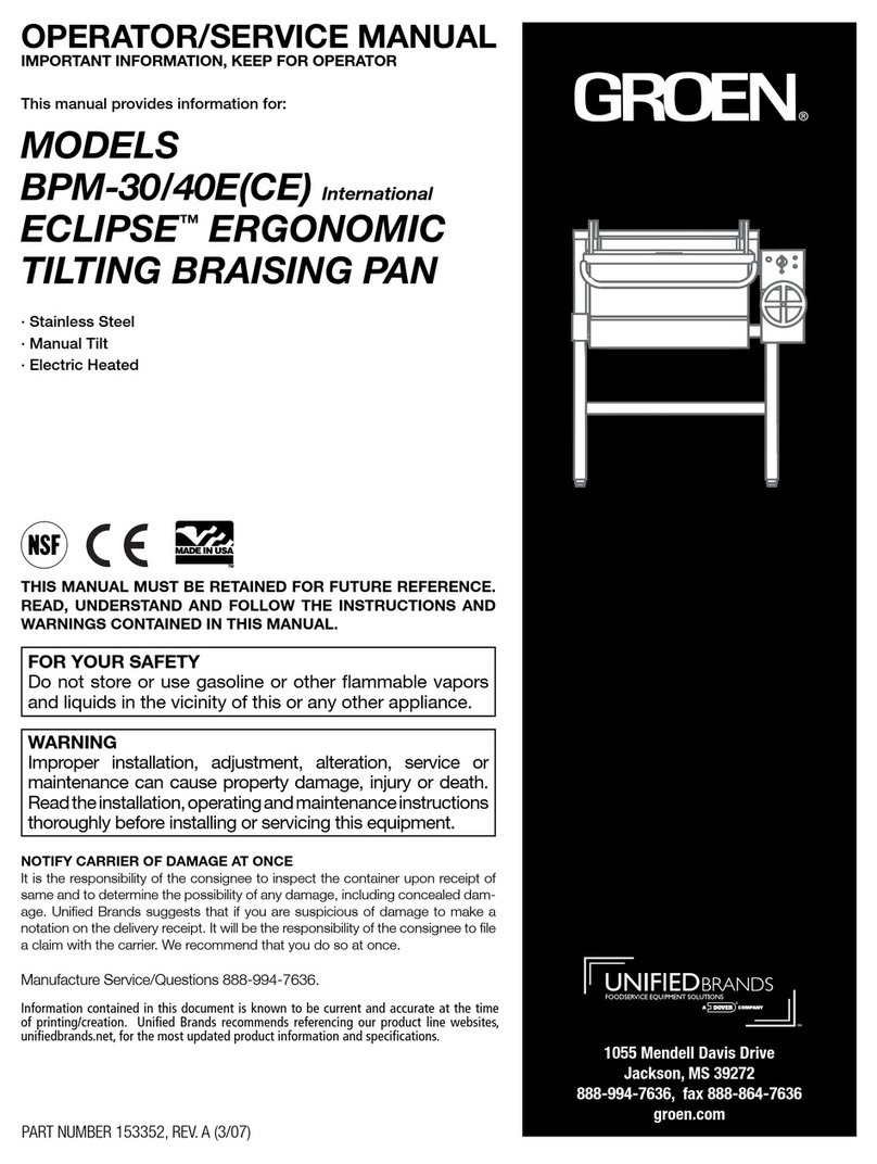 Groen Eclipse BPM-30E User manual