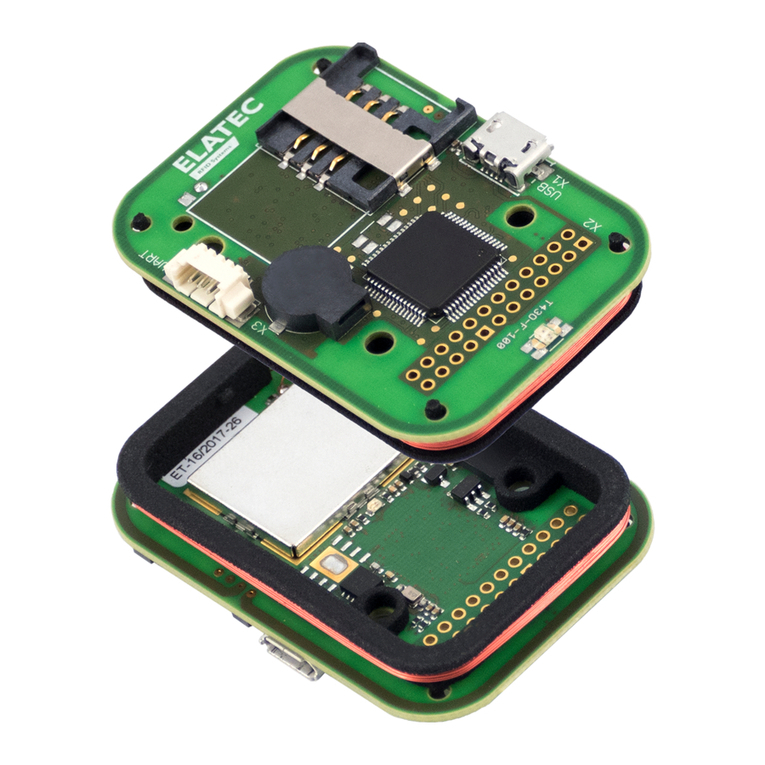 Elatec TWN4 MultiTech 3 BLE Release Note