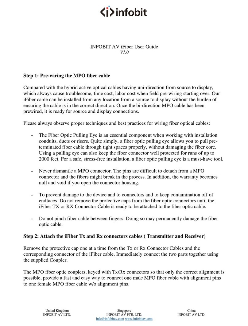 infobit iFiber user guide infobit iFiber user guide