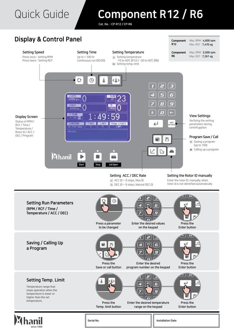 Hanil Component R12 quick guide