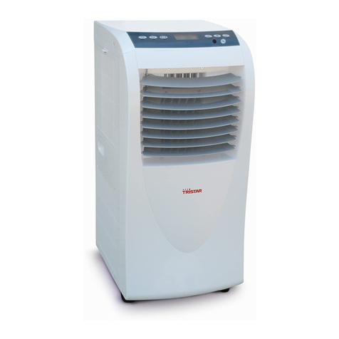 TriStar AC 5490 User manual