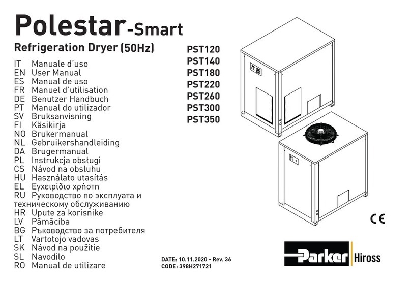 Parker Hiross Polestar-Smart PST120 user manual