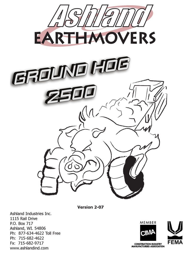 Ashland GROUNDHOG 2500 User manual