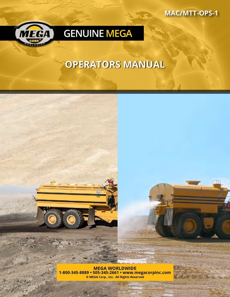 Mega MAC Operator's manual