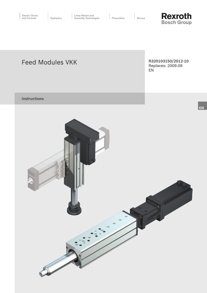 Bosch Rexroth VKK User manual Bosch Rexroth VKK User manual