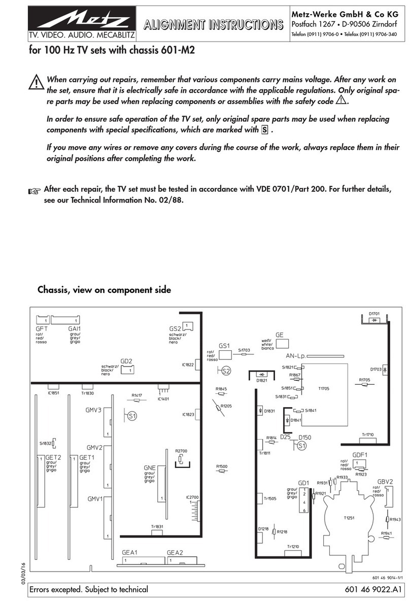 Metz 601-M2 User manual