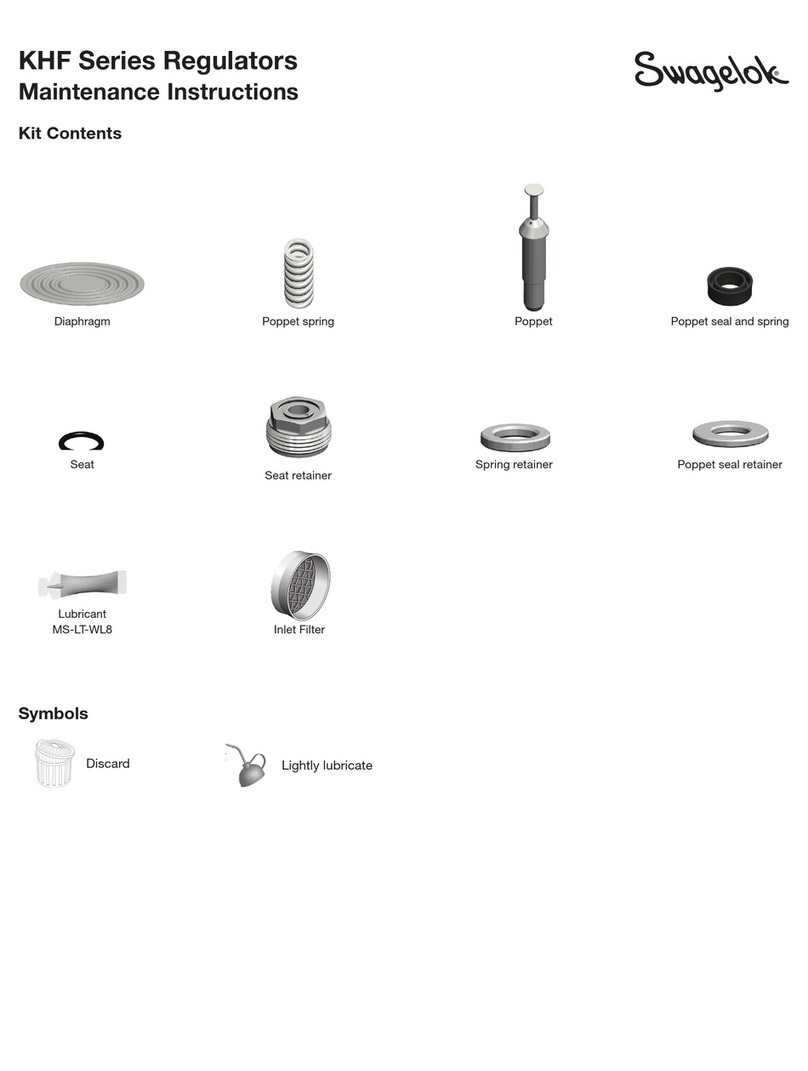 Swagelok KHF Series Maintenance instructions
