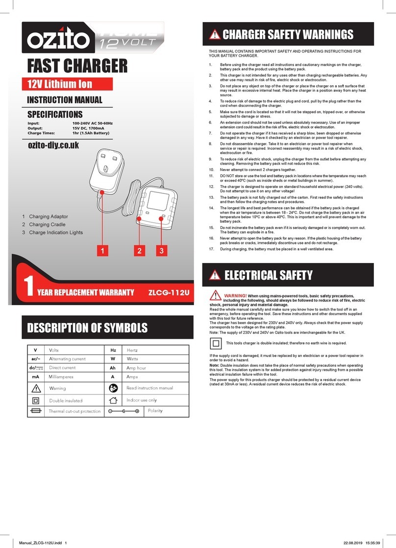Ozito ZLCG-112U instruction manual