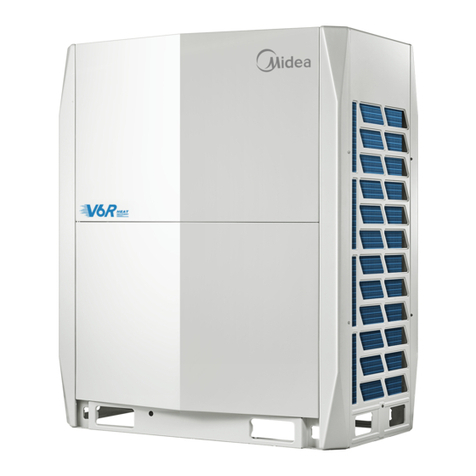 Midea V6R Series User manual