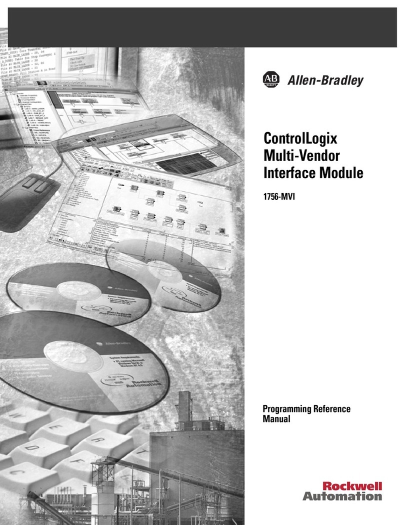 Rockwell Automation Allen-Bradley ControlLogix 1756-MVI User manual