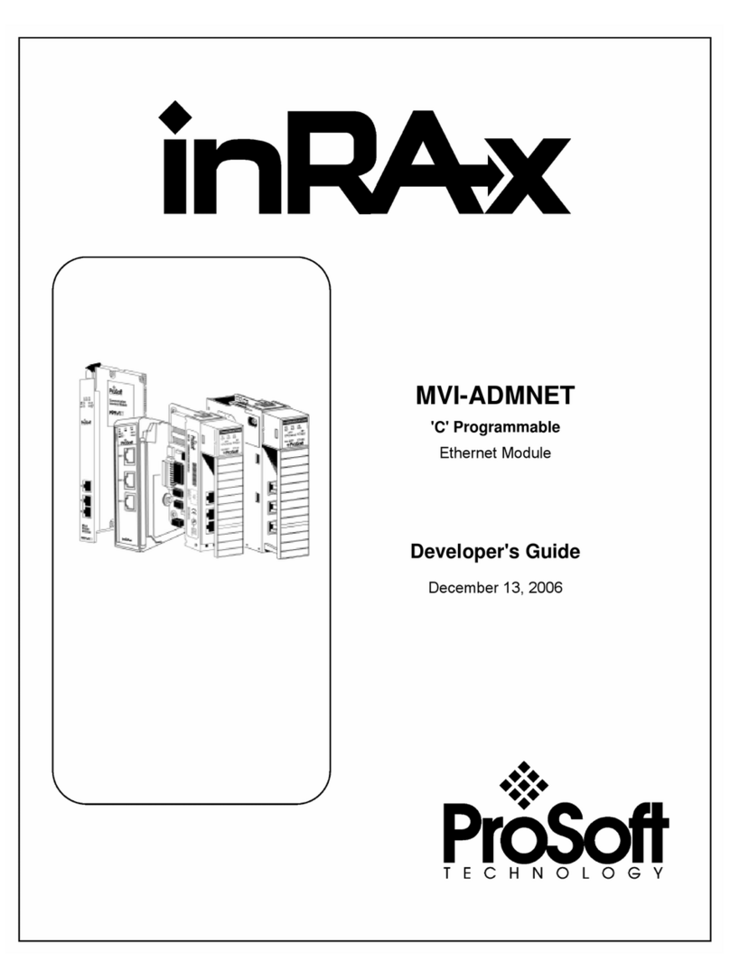 ProSoft MVI ADMNET Series Instruction Manual