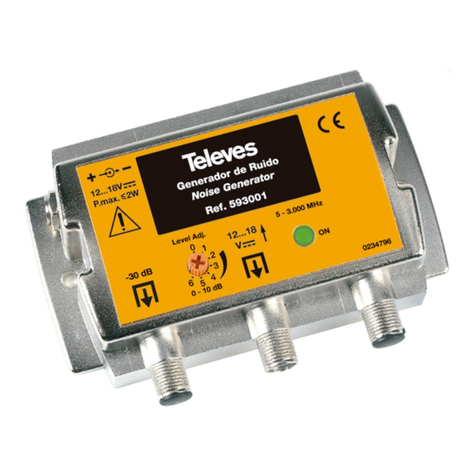 Televes RG3000 User manual