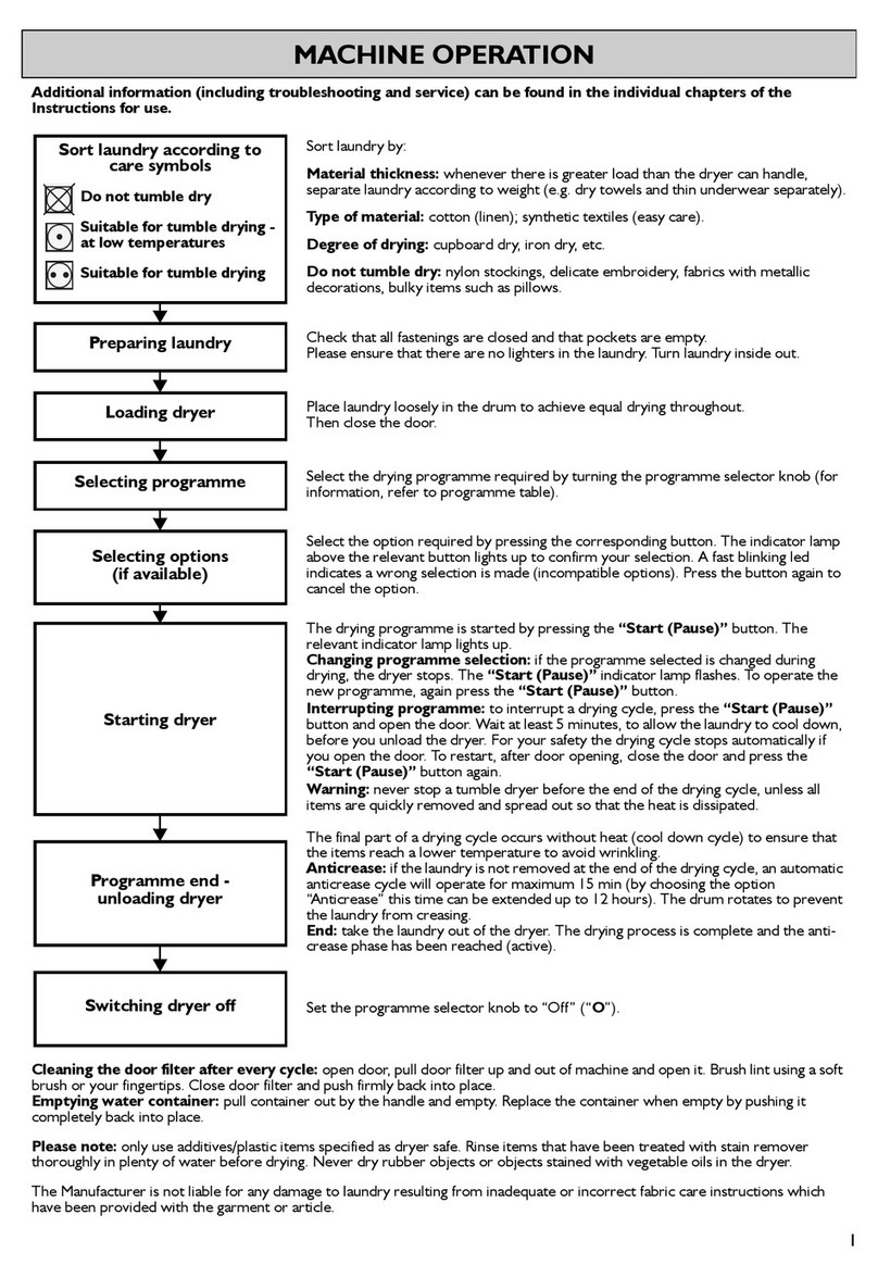Whirlpool AZA-HP 7771 User manual