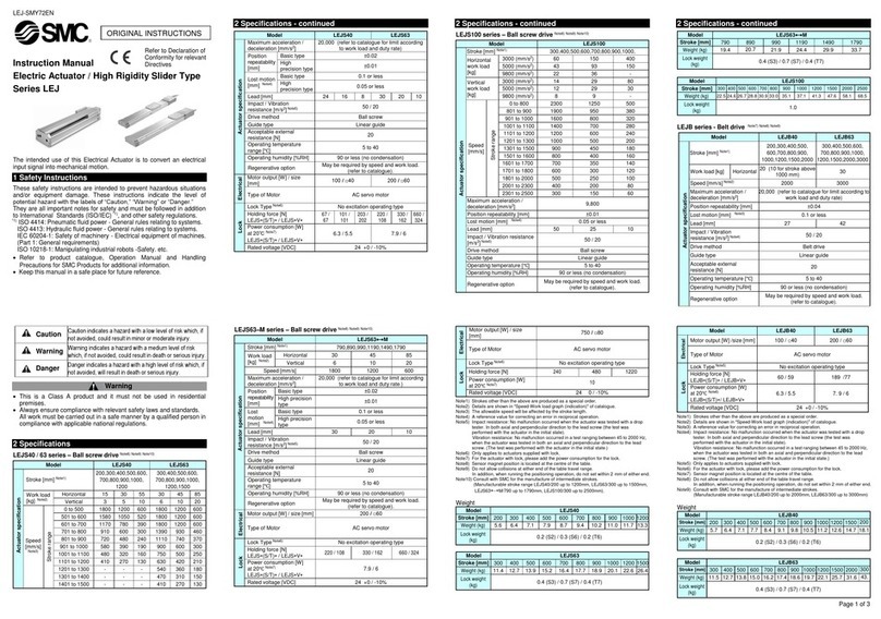 SMC Networks LEJ Series User manual