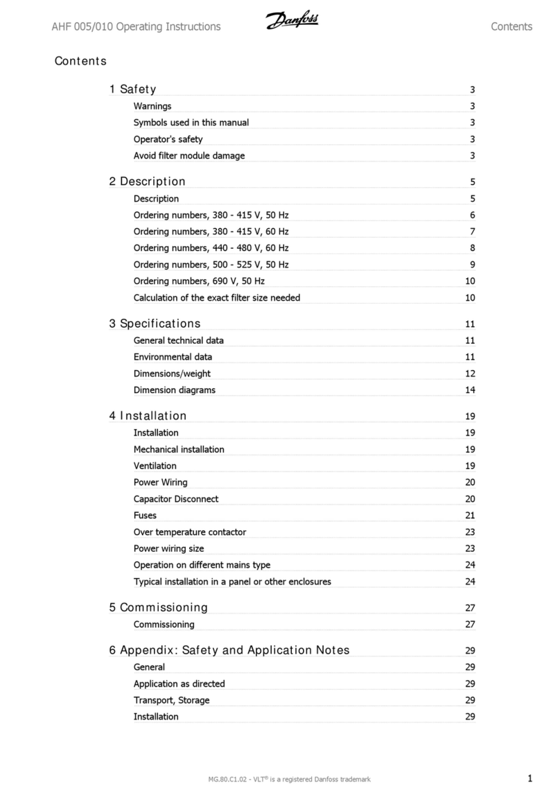 Danfoss AHF 005 User manual