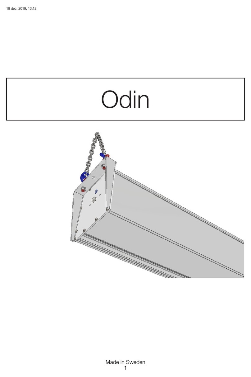 Draper Odin User manual