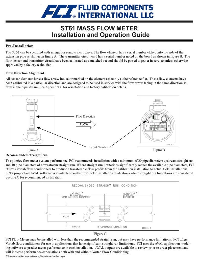 FCI ST51 Operating instructions