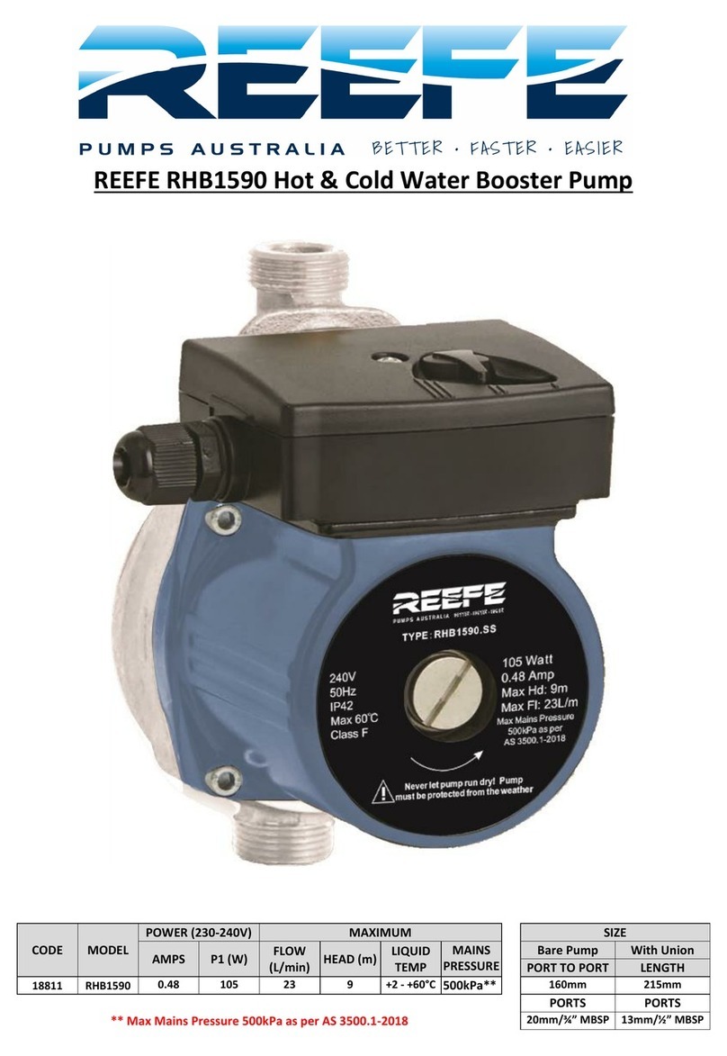 Reefe RHB1590 User manual