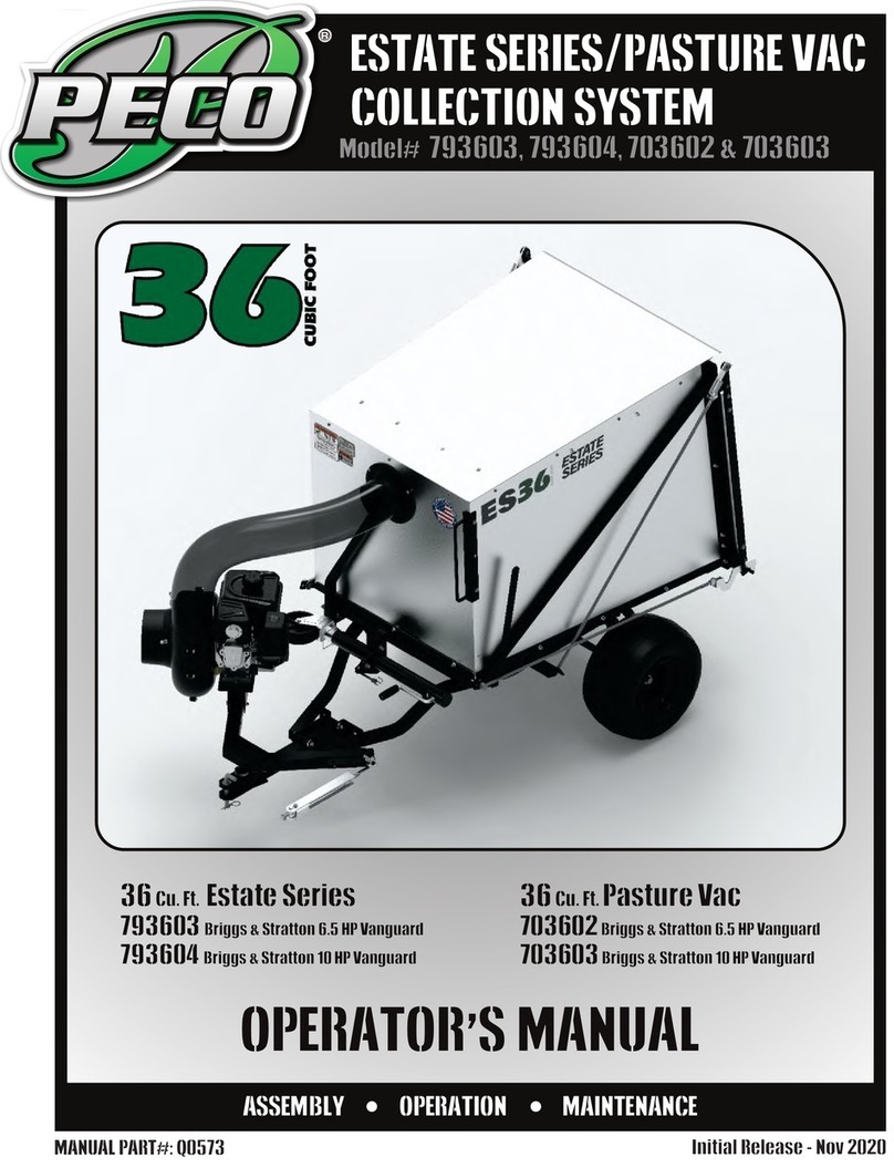 Peco ESTATE Series Operator's manual