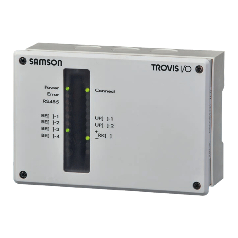 Samson TROVIS I/O User manual