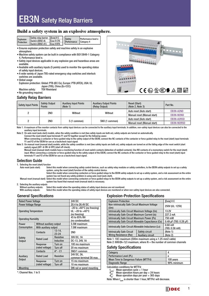 IDEC EB3N quick start guide