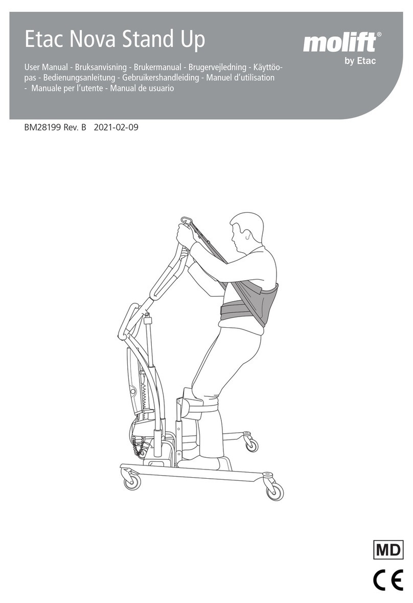 Molift Etac Nova Stand Up User manual