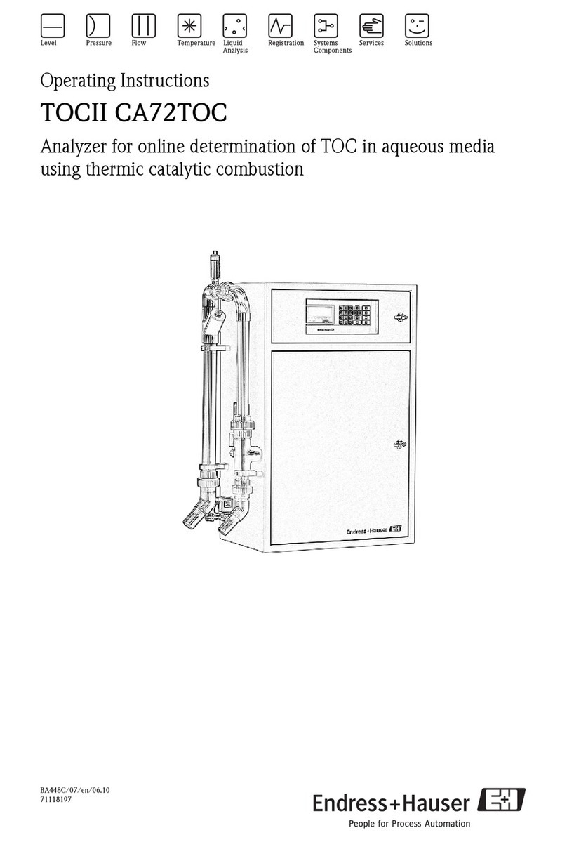 Endress+Hauser TOCII CA72TOC User manual
