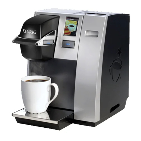 Keurig Hot K150P User manual