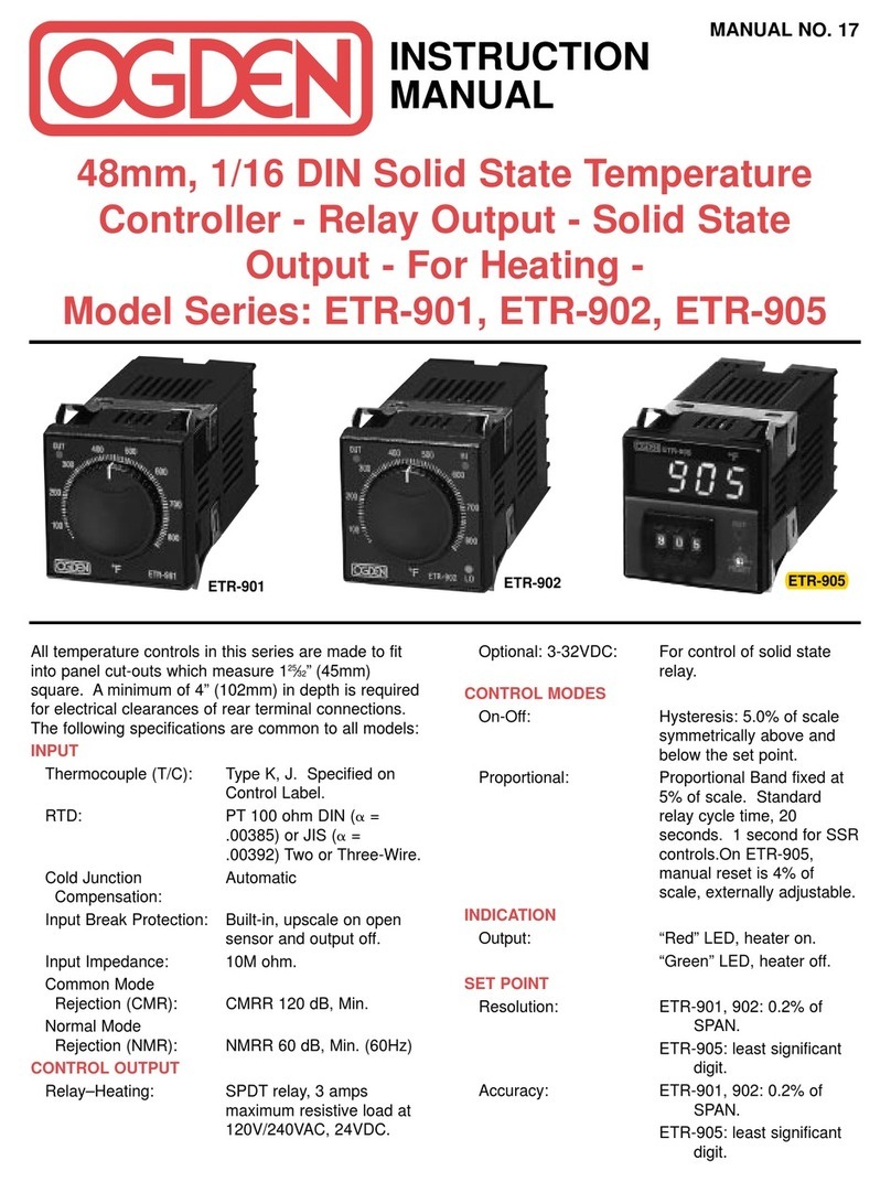 Ogden ETR-901 User manual